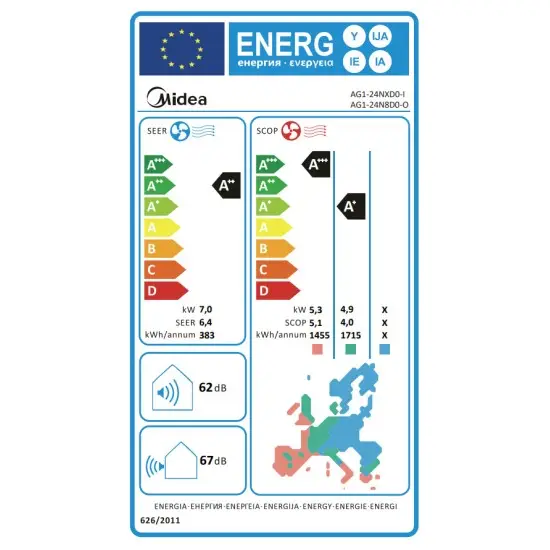 Midea Xtreme Save 2022 AG1-24NXD0-I/AG1-24N8D0-O Κλιματιστικό Inverter 24000 BTU A++/A+ με Ιονιστή και WiFi Midea Xtreme Save 2022 AG1-24NXD0-I/AG1-24N8D0-O Κλιματιστικό Inverter 24000 BTU A++/A+ με Ιονιστή και WiFi